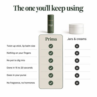 Prima LipStick