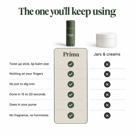 Prima LipStick